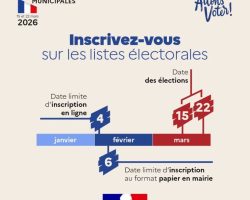 Élections municipales 2026 : tout comprendre pour voter à Bougé-Chambalud
